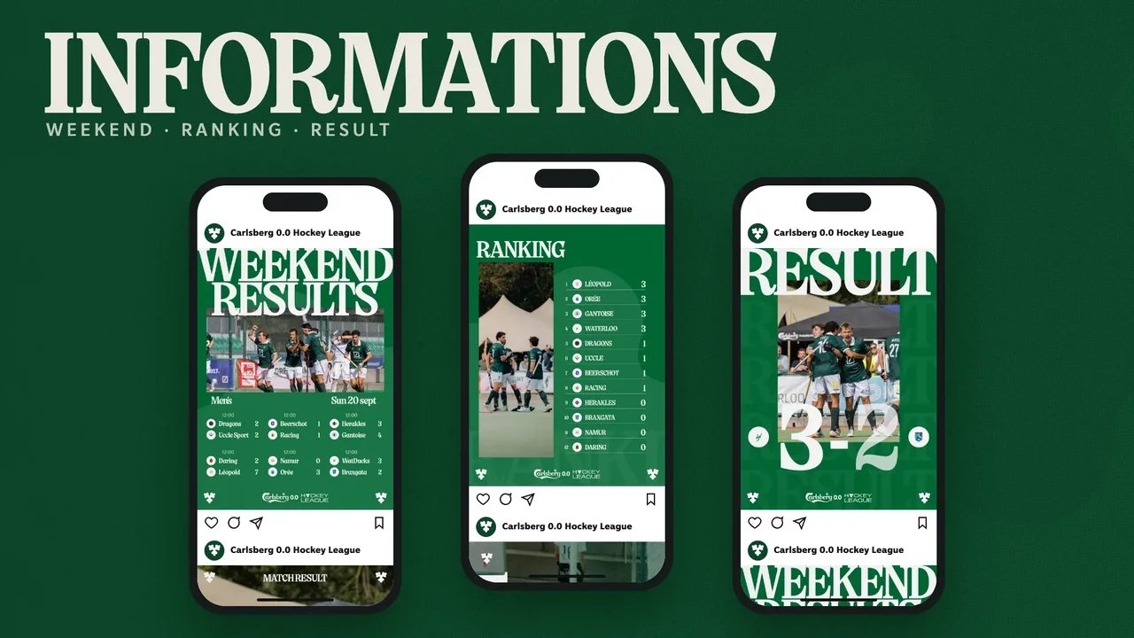Planche Informations : trois téléphones affichent les posts publiés Weekend results, Ranking et Result dans le fil Instagram de la ligue, sur fond vert texturé
