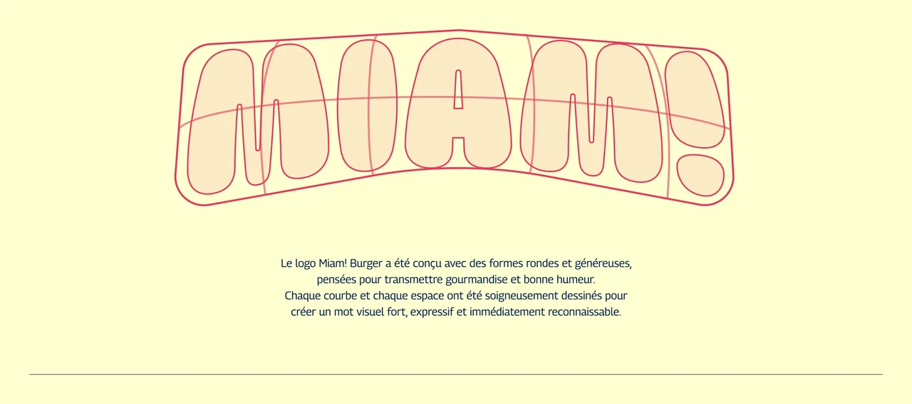 Construction du logo Miam! Burger : contours des lettres et courbe qui les enveloppe