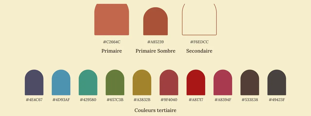 Palette Artisanat de Saba en arches : terre cuite primaire, sa version sombre, crème secondaire et dix teintes tertiaires