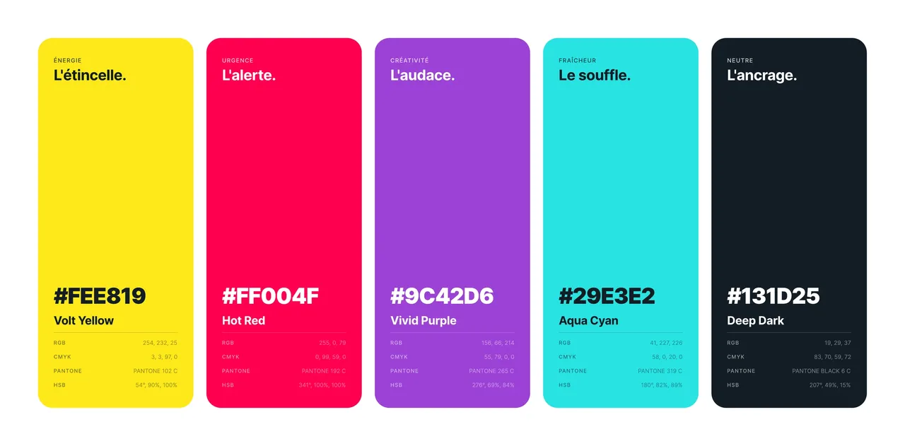 Palette d'accents Spread.it : jaune volt, rouge vif, violet, cyan et un sombre neutre, avec leurs codes hexa, CMJN et Pantone